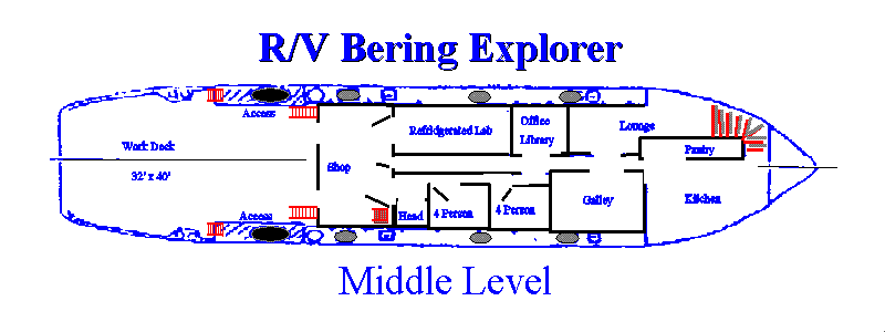 Bering Explorer Top Deck